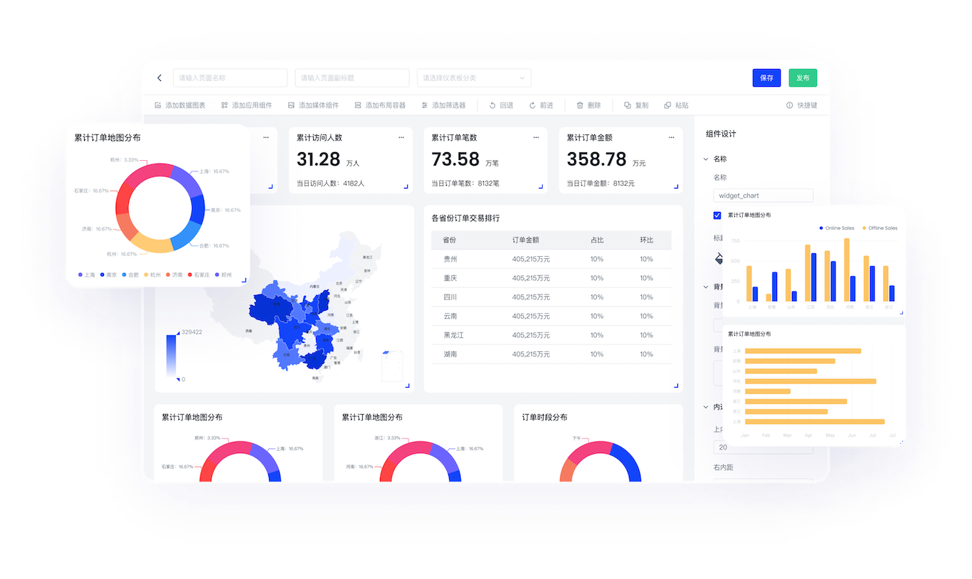 可视化配置平台